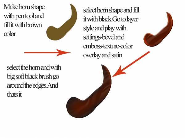 Creation of Pair of Hearts: Step 4